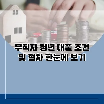 무직자 청년 대출 조건 및 절차 한눈에 보기